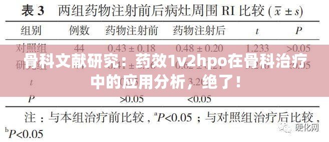骨科文獻(xiàn)研究：藥效1v2hpo在骨科治療中的應(yīng)用分析，絕了！