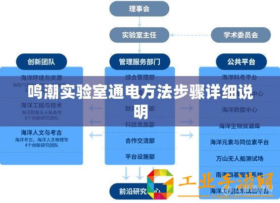 鳴潮實(shí)驗(yàn)室通電方法步驟詳細(xì)說明